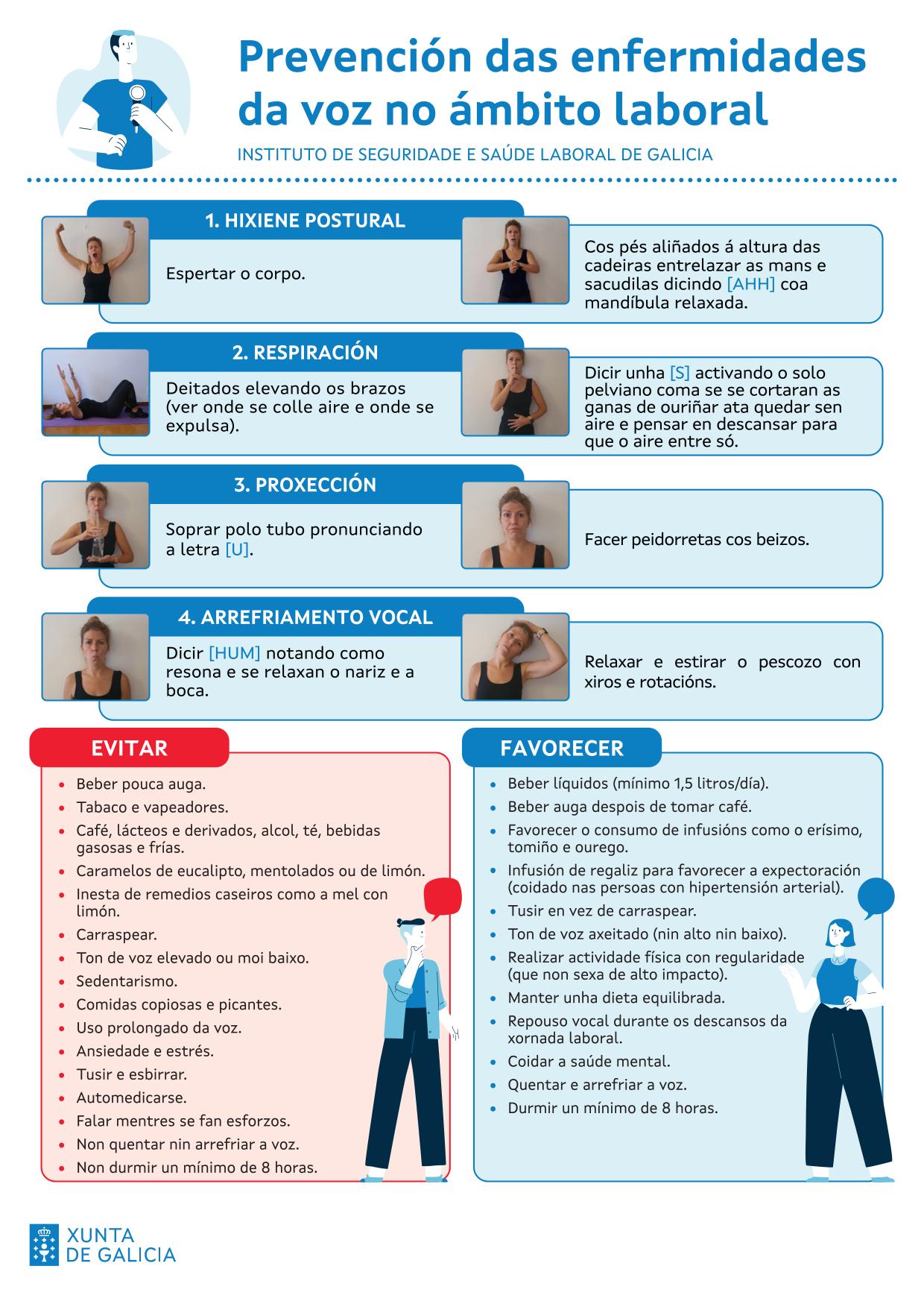 Cartel hixiene vocal