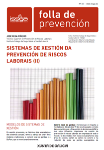 Folla de prevención nº 32 - Sistemas de xestión da prevención de riscos laborais (II)