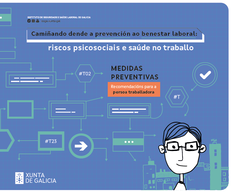 Folleto_riscos psico persoas traballadoras