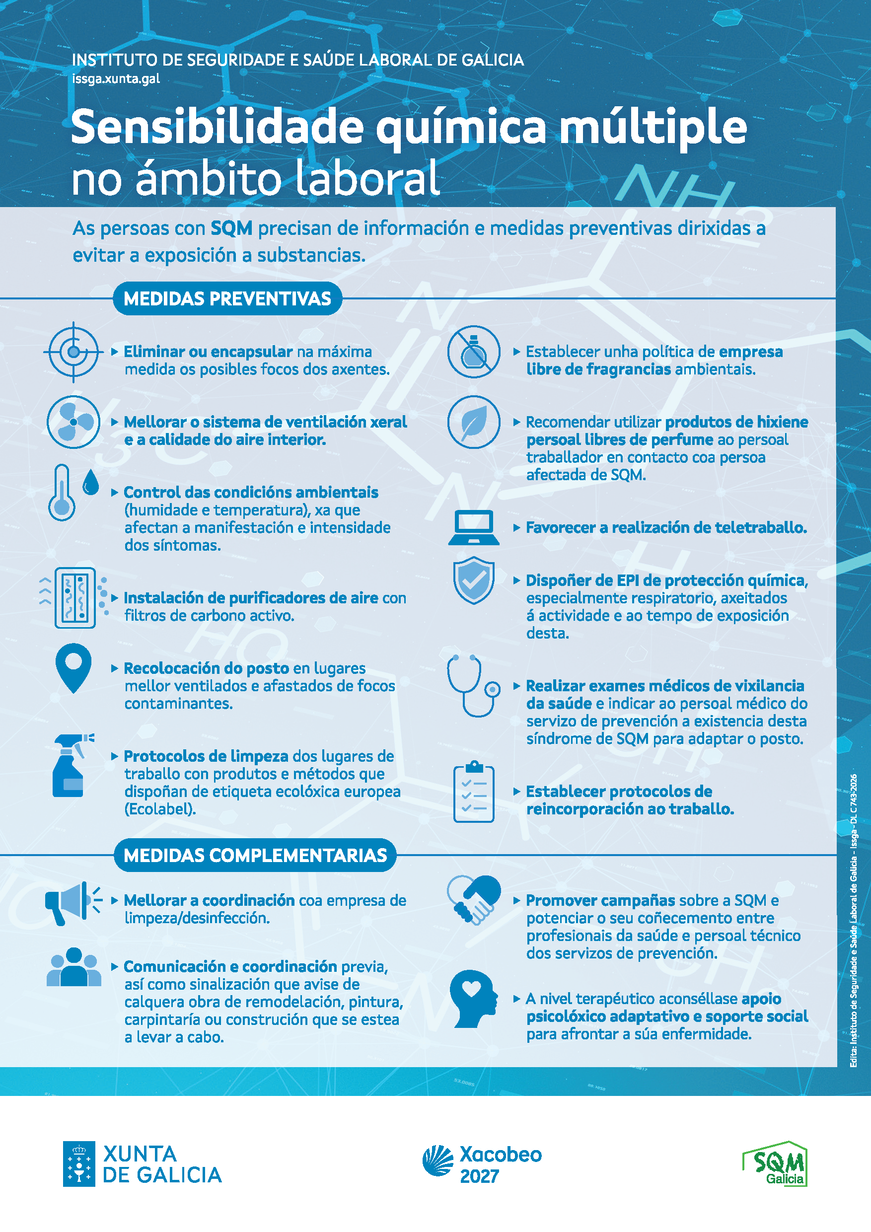 Cartel_SQM