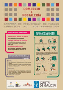 Prevención de riscos laborais por sobreesforzos. Comercio e hostalería.