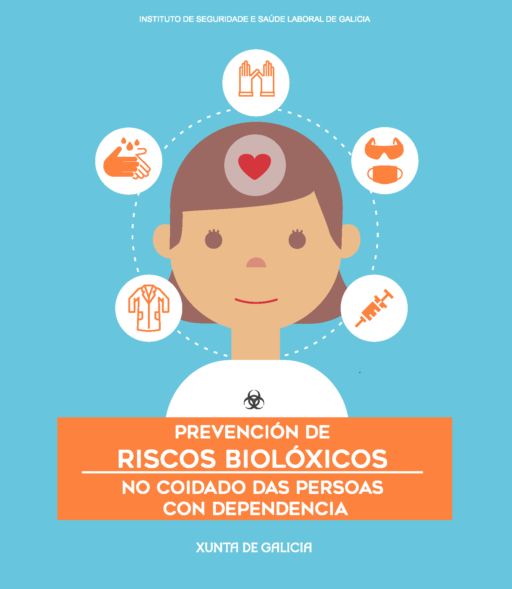 Tríptico_Prevención de riscos biolóxicos no coidado das persoas con dependencia