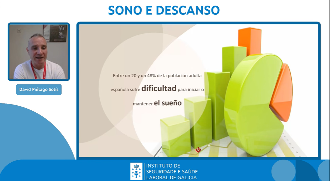 imaxe webinar sono e descanso