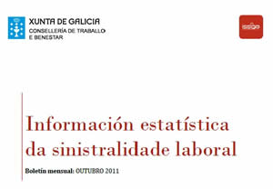 A sinistralidade laboral reduciuse en Galicia nun 6,57% no mes de outubro